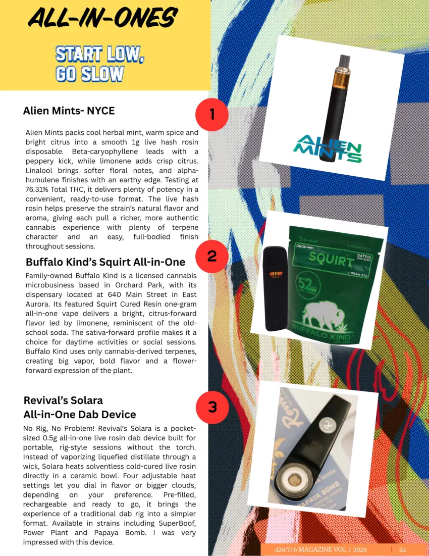 420/716 Magazine Issue #4 page 24