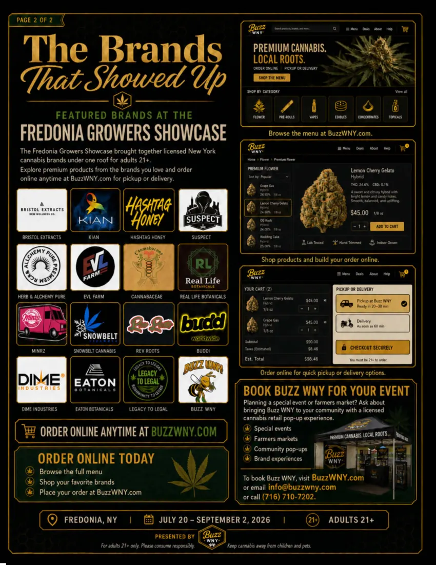 420/716 Magazine Issue #4 page 35